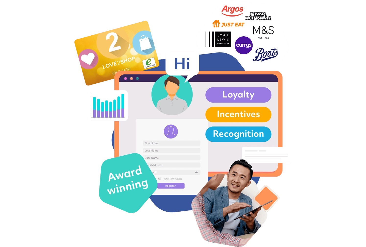 The home of Love2shop – launch game-changer modular engagement platform