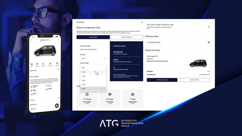 Automotive Transformation Group use latest total cost of ownership (TCO) data to develop Electric Vehicle calculator