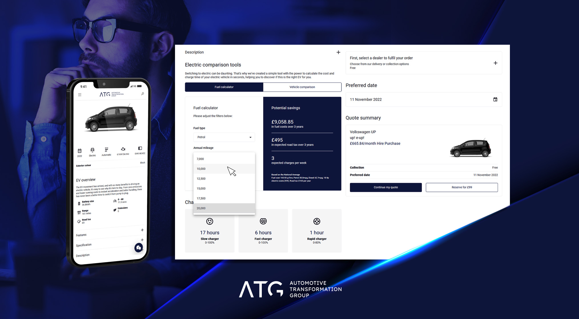 Automotive Transformation Group use latest total cost of ownership (TCO) data to develop Electric Vehicle calculator