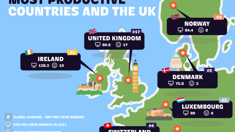 The UK’s lagging productivity: What makes an efficient workforce?