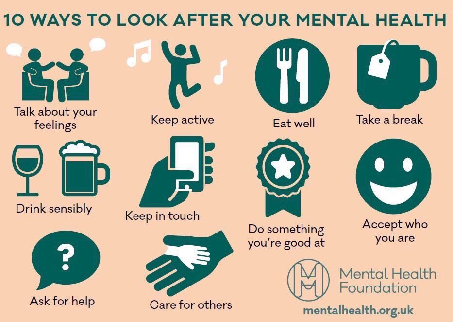 World Mental Health Day: Signs You May Struggling With Your Mental Health & Tips To Help