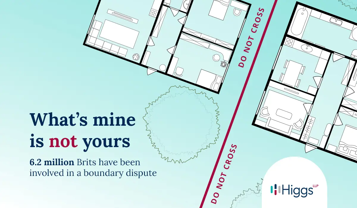 1.6 million Londoners could currently be in a dispute with their neighbour, study reveals